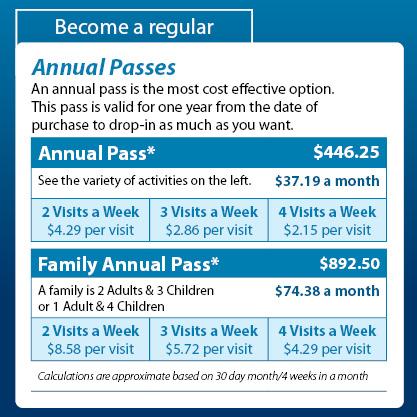Pricing table