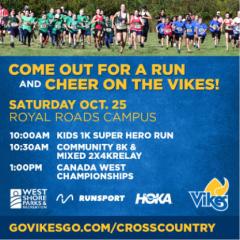 Vikes Canada West Championships graphic